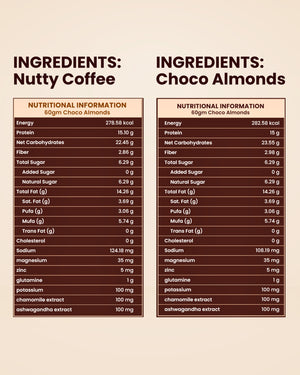 4Athlete Recovery Protein Bars – Pack of 6