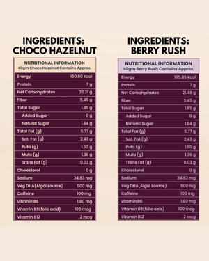 4Athlete Focus Energy Bars – Pack of 6